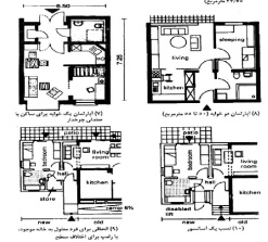 پاورپوینت استانداردها وضوابط فضاهها ی مسکونی (طرح5)