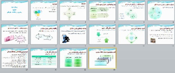 پاورپوینت  بررسی رهبری و ارتباطات سازمانی -16 اسلاید