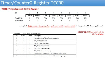 پاورپوینت درباره پيکره بندی تايمر کانترها