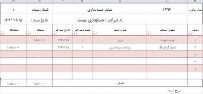 تحقیق  درباره ثبت رويدادهاي مالي در مدارك و دفاتر حسابداري