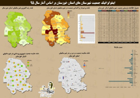دانلود نقشه جمعیت شهرستان ها استان خوزستان به همراه فایل اکسل  سال 95
