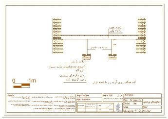 دیتایل های مرمتی بناهای تاریخی گرگان