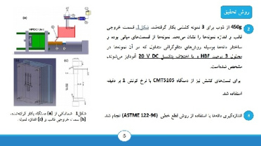 شرح کامل مقاله انگلیسی اثر ارتعاشات التراسونیک بر ریخته گری دایکست آلومینیم7075 در قاب پاورپوینت