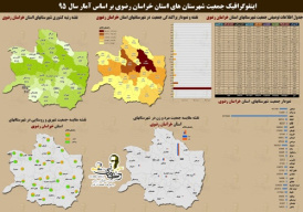 دانلود نقشه جمعیت شهرستان ها استان خراسان رضوی به همراه فایل اکسل سال 95