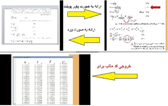 پاورپوینت اثبات معادله بلازیوس و کد متلب معادله بلازیوس به روش رانگه -کوتا
