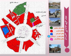 تجزیه و تحلیل فضای شهری میدان امام همدان