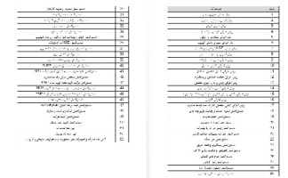 مدارک و مستندا ت ایزو شامل کلیه روشها ، دستورالعملها و آیین نامه ها به همراه کلیه فرمهای مورد نیاز