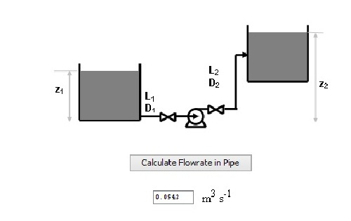 محاسبه دبی حجمی جریان بین دو مخزن با یک پمپ واسط در میپل