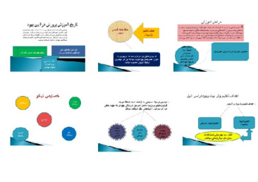 پاورپوینت تاریخ آموزش پرورش درآیین یهود 18 اسلاید