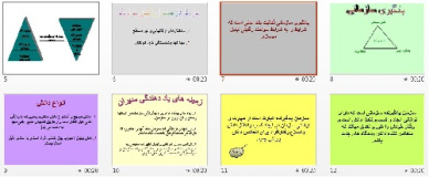 پاورپوينت رشته هاي مديريت با عنوان یادگیری سازمانی