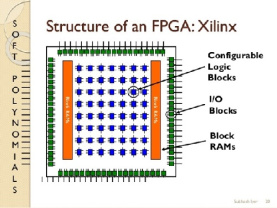 شرکت های تولید کننده FPGA