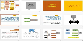 پاورپوينت با عنوان سند آموزشی 2030و ابهامات آن