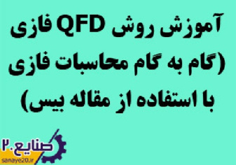 فیلم آموزش روش QFD فازی