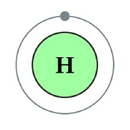 مقاله ای کامل در مورد هیدروژن