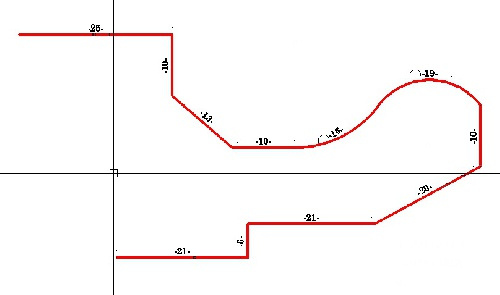 لیسپ درج طول اضلاع چندضلعی