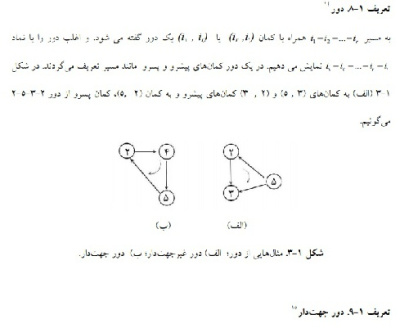 مفاهیم و تعاریف اولیه گراف و شبکه های جریان (دور،گراف جهت دار،الگوریتم جستجو، ...)