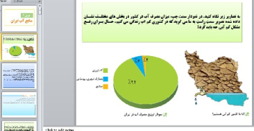 پاورپوینت درس ششم جغرافیا دهم (منابع آب ایران)