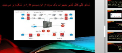 دانلود پاورپوینت سیستم های اطفا و اعلام حریق