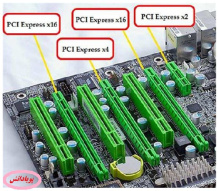 نکاتی درباره IP Core ها و بلوک های عملکردی FPGA