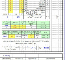 جدول بارگذاری بارهای ثقلی