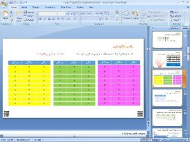 پاورپوینت فصل اول ریاضی هفتم: راهبردهای حل مسئله