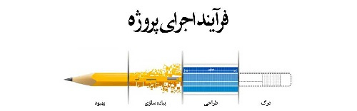 دانلود پروژه طراحی سایت با تکنولوژی ASP.NET