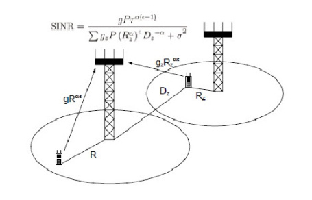 دانلود مقاله ieee در حوزه مخابرات PDF