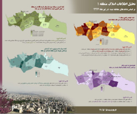 اینفوگرافیک تحلیل داده های مسکن بر روی نقشه منطقه 1 بر اساس داده های مسکن معامله شده در تیرماه سال 1397