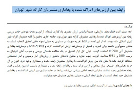 رابطه بین ارزشهای ادراک شده با وفاداری مشتریان کاراته شهر تهران