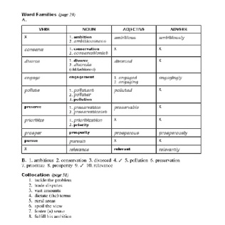 پاسخ تمرینات کتاب focus on vocabulary