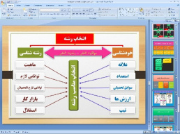 پاورپوینت پودمان یازدهم کار و فناوری پایه نهم: هدایت تحصیلی حرفه ای