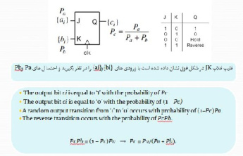 پاورپوینت شناسایی الگو در مدارهای منطقی