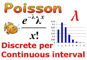 مقاله در مورد توزيع پوآسون و نرمال