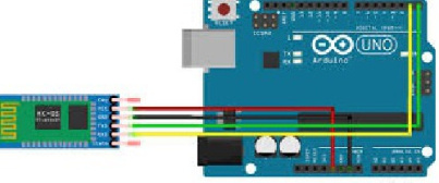 پروژه 1 بلوتوث: کنترل تجهیزات به کمک پروتکل ارتباطی بلوتوث و آردوینو