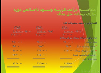 پاورپوینت حسابداري پيمانکاري