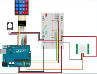 پروژه آلارم تشخیص حرکت به همراه صفحه کلید و رمز ورودی و بکارگیری توابع پسورد و صفحه کلید