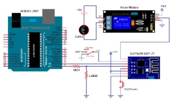 طراحی اپلیکیشنی برای کنترل رله به کمک برد آردوینو،ماژول وای فای و اندروید بدون نیاز به دانش برنامه نویسی