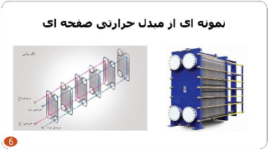 سمینار کارشناشی ارشد مهندسی مکانیک تبدیل انرژی