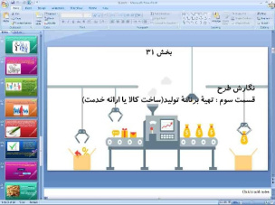 پاورپوینت درس سی و یکم کارگاه کارآفرینی و تولید پایه دهم نگارش طرح (قسمت سوم) تهیه برنامه تولید (ساخت کالا یا ارائه خدمت)