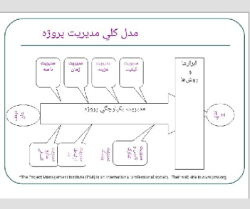 دانلودپاورپوینت آموزشی مدیریت ریسک در پروژه