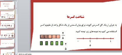 پاورپوینت درس شناخت کسرها ریاضی چهارم دبستان