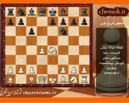 فیلم فارسی شطرنج  اجتناب و ایجاد دامها در شروع بازی شطرنج استاد بزرگ رومن   Avoiding and Creating Opening Traps