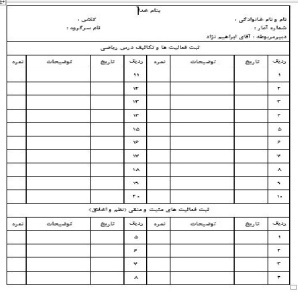 فرم ثبت فعالیت ها و موارد انظباطی دانش آموز