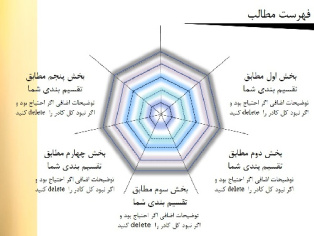 دانلود قالب پاورپوینت حرفه ای با تم تار عنکبوت مناسب سمینار (تمپلیت 41)