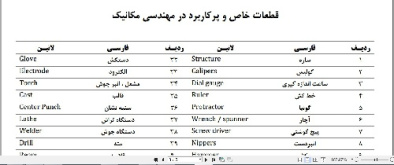 دیکشنـری تخصصـی مهندسـی مکانیـک _ گرایـش ساخت و تولیــد