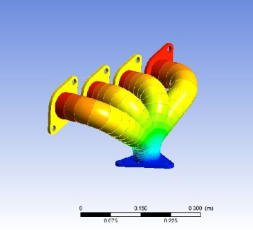 پروژه انسیس (Ansys Workbench) _ تحلیل تنش حرارتی-مکانیکی منیفولد موتورهای چهار سیلندر
