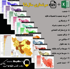 دانلود پکیج 12 نقشه کاربردی اطلاعات جمعیتی بر اساس نتایج سرشماری سال 95 به همراه فایل اکسل