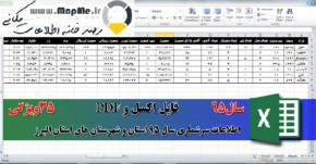دانلود فایل اکسل و PDF نتایج تفصیلی سرشماری سال 95 شهرستانهاي استان البرز شامل 35 ویژگی