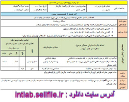 طرح درس روزانه مطابق با سند ملی  درس ریاضی هفتم موضوع : ساده کردن عبارت های توان دار