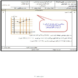 دانلود نمونه سوال تایپی در ورد ریاضی و آمار یازدهم انسانی  خردادماه در ورد با پاسخنامه قابل ویرایش